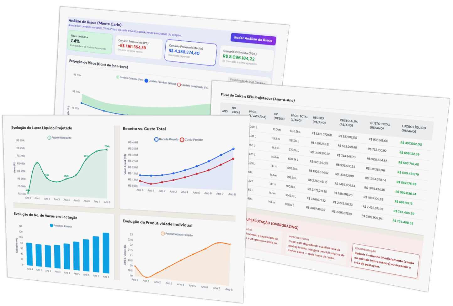 Capacidade de projeção sistêmica do Anteu
